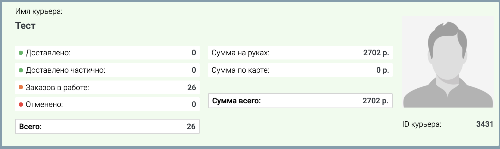 Выдача заказов PostService 6